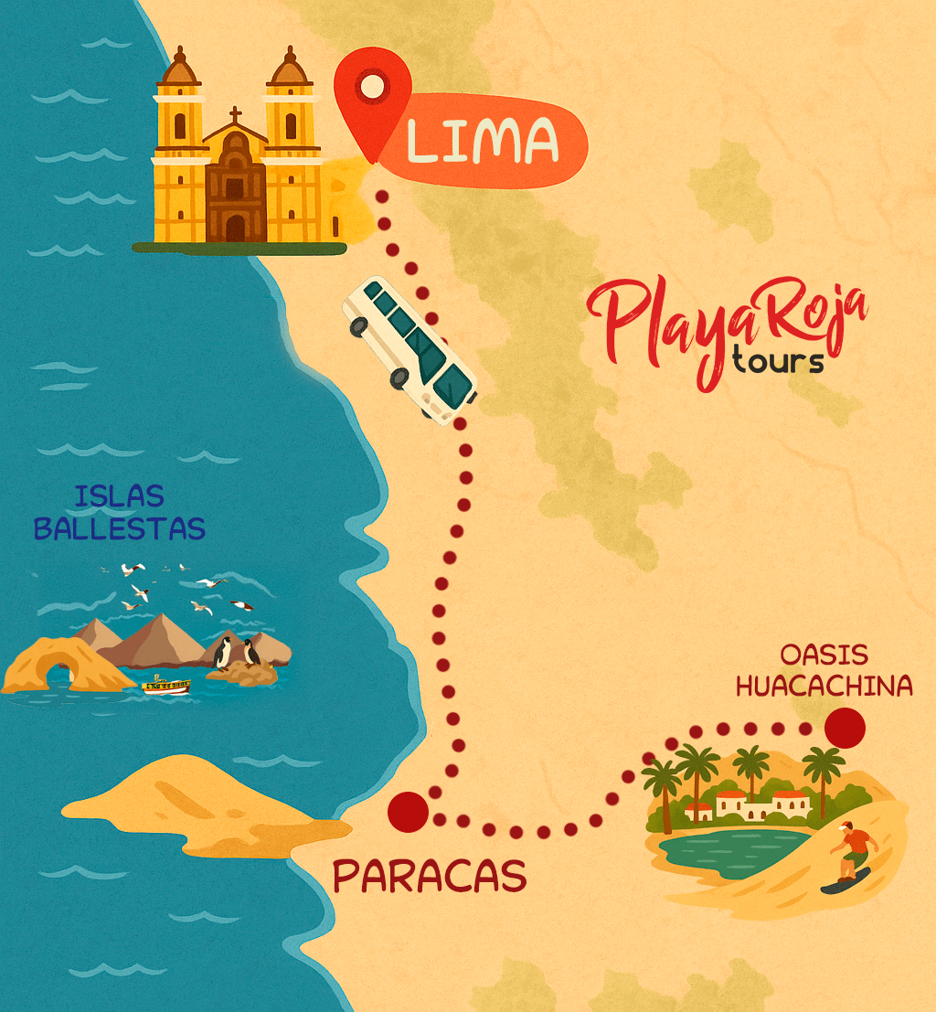 lima_paracas_ica_cuadrado
